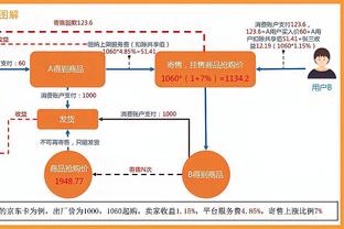 俄罗斯选手梅德韦杰夫：我会遵守规则，以中立身份参加巴黎奥运